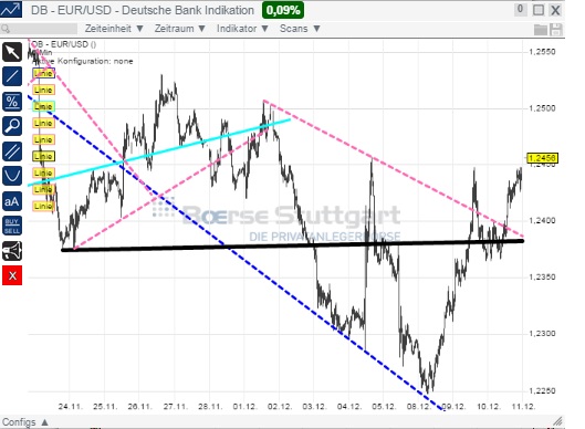 1eurusd.jpg