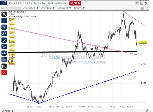 1eurusd.jpg