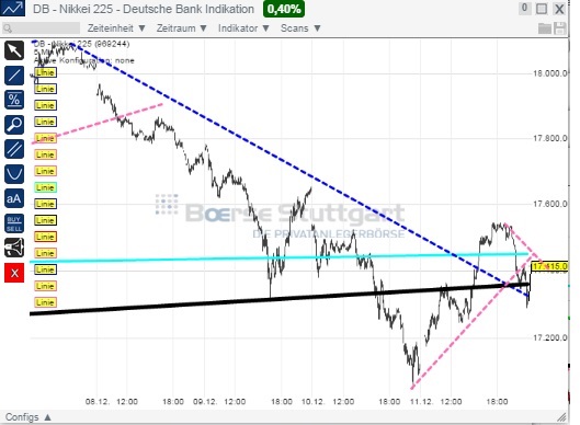 1nikkei.jpg