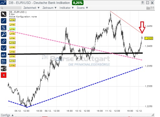 1eurusd.jpg