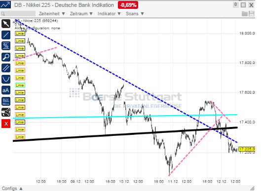 1nikkei.jpg