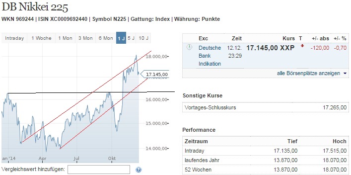 nikkei_w.jpg