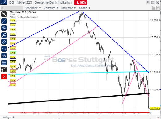 1nikkei.jpg