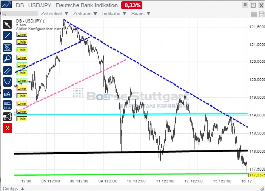 1usdjpy.jpg