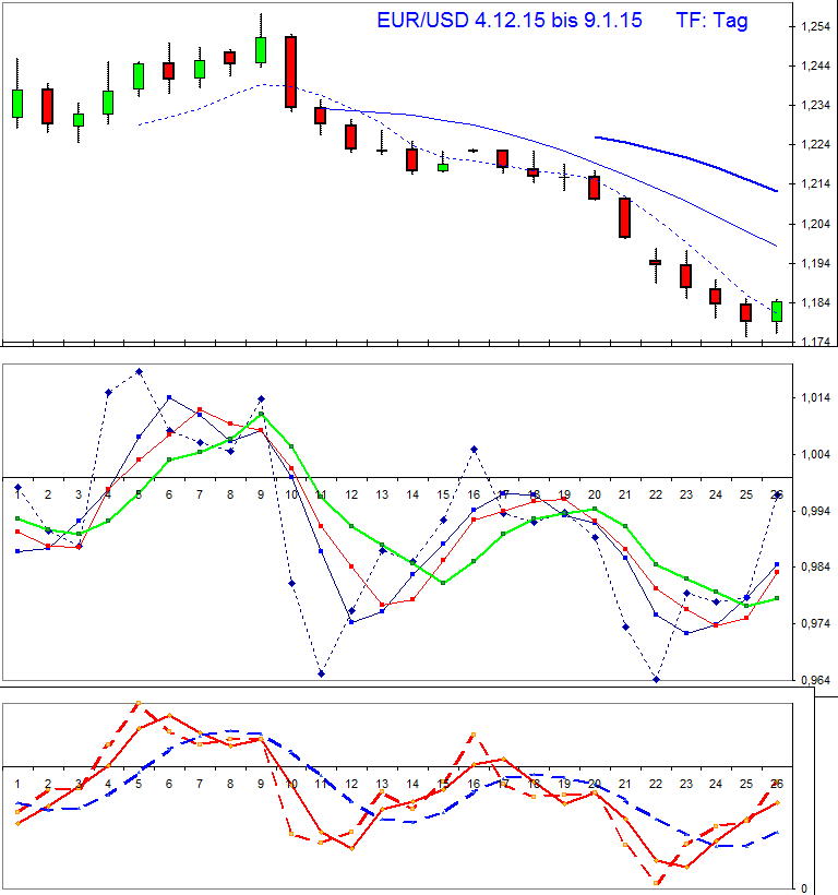 eur-usd.jpg