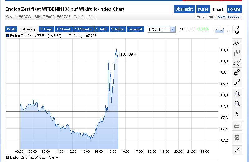 bci_-_22_01_2015_-_draghi_tag.jpg