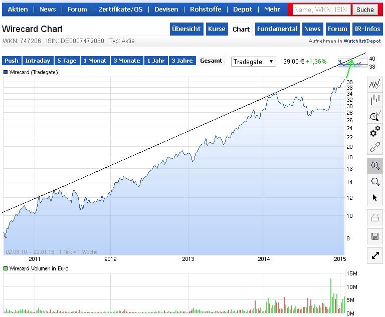 wirecard_002.jpg