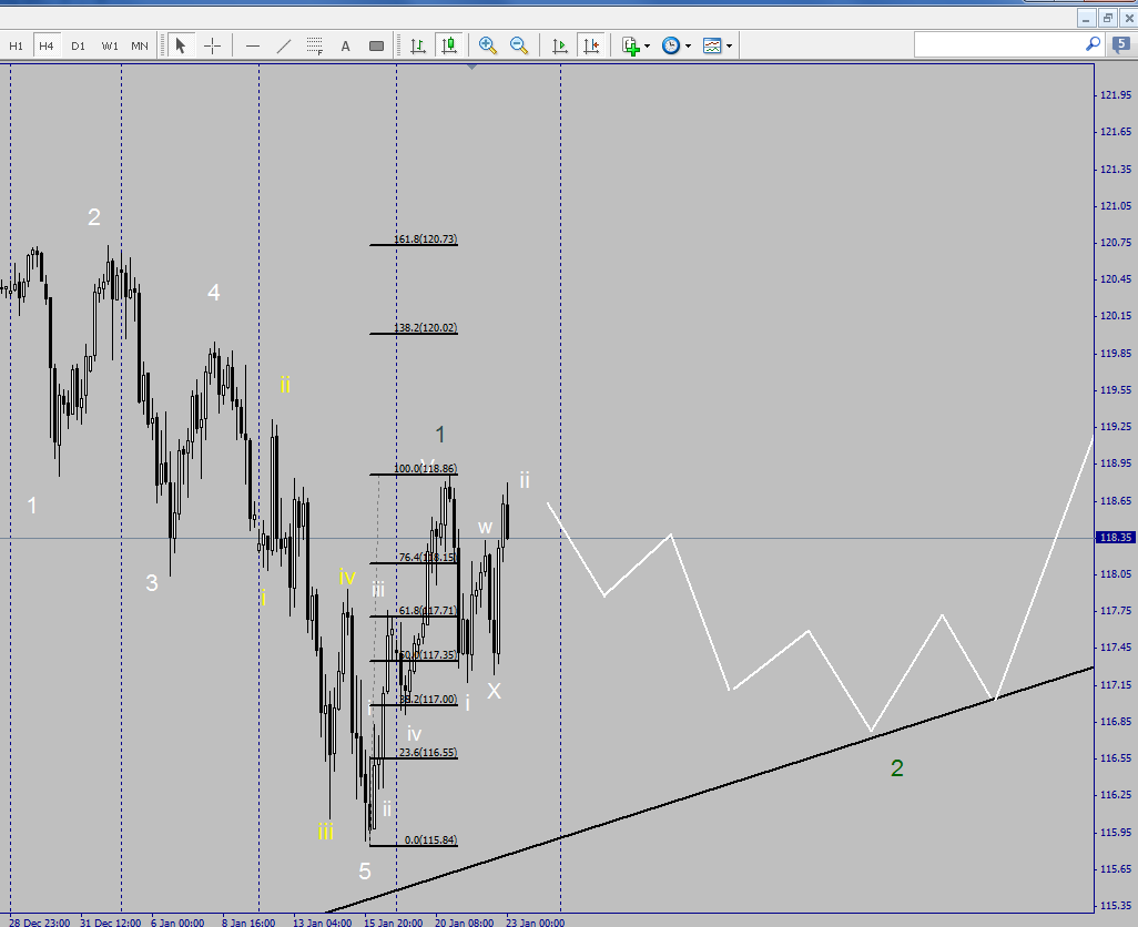 usdjpy_4h.png