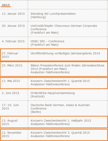 (1)_nordex_finanzkalender.jpg