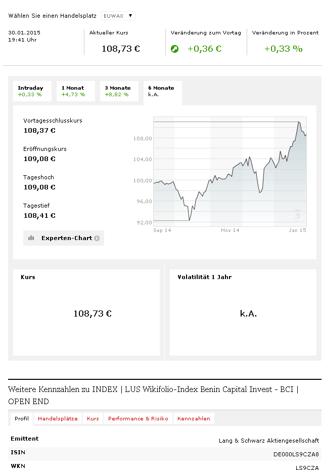 bci_-_januar_2015_-_faz.png