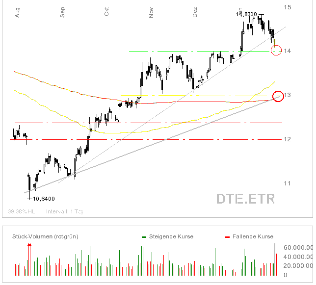 dte6m0701.bmp