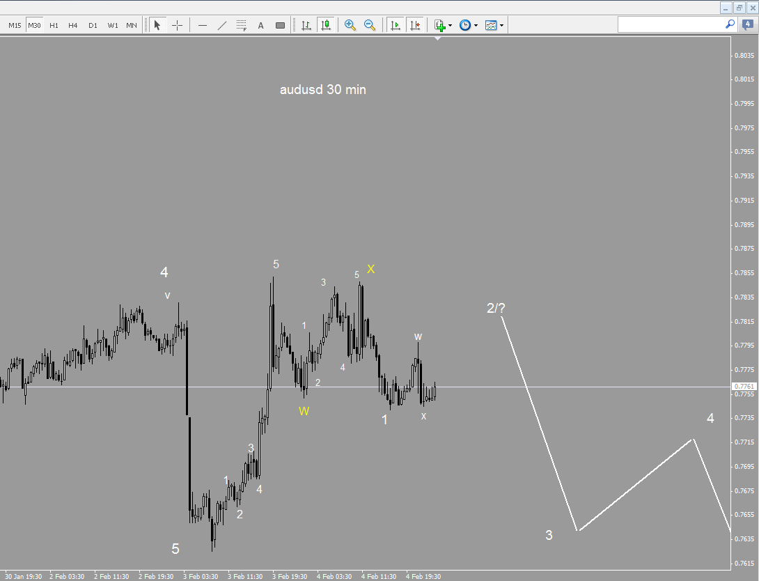 audusd.png