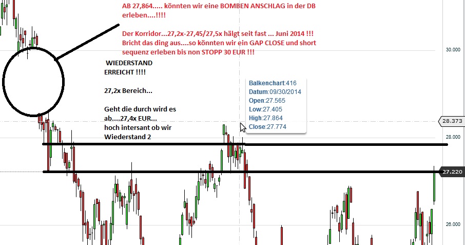 testwiederstand2angesagt.jpg