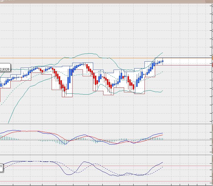 sp500daily.jpg