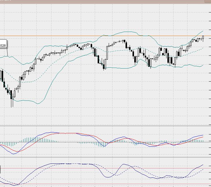 sp500daily.jpg