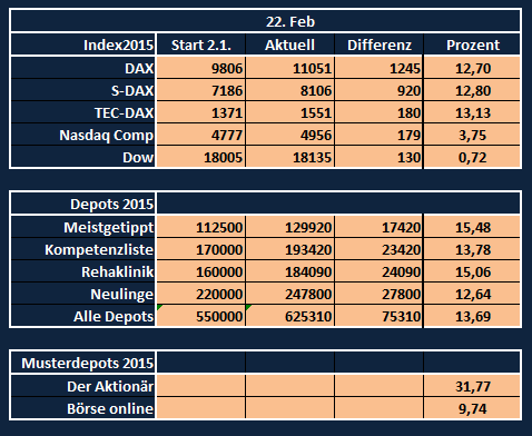 aakompetenzliste_2015_005.png