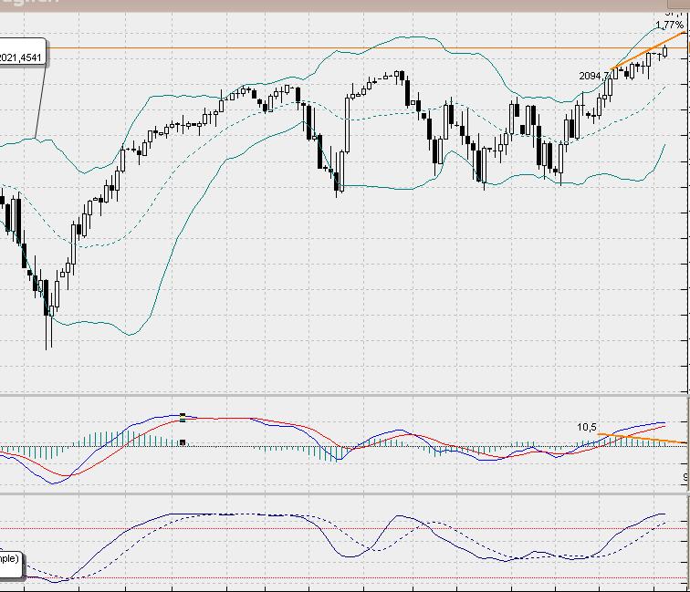 sp500daily.jpg