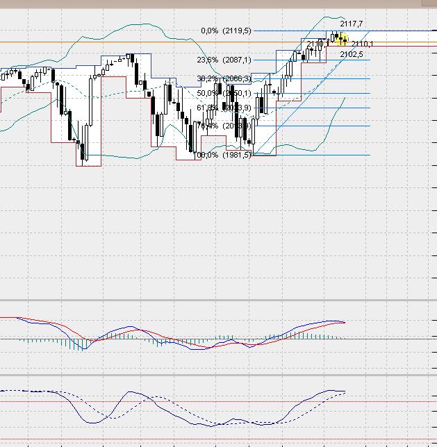 sp500daily.jpg