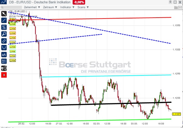 1eurusd.jpg