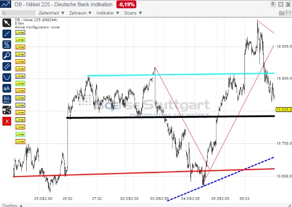 1nikkei.jpg