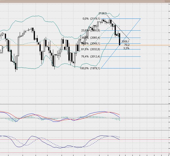 sp500daily.jpg