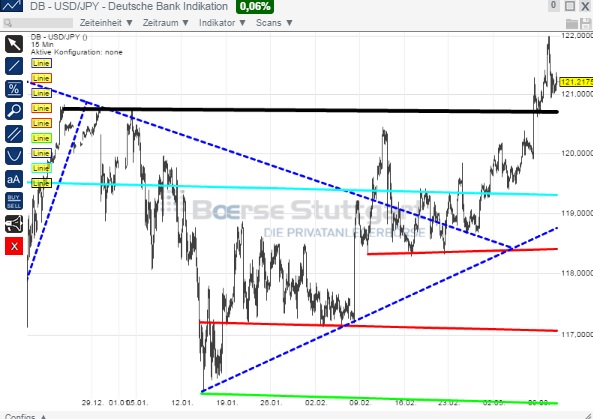 1usdjpy.jpg