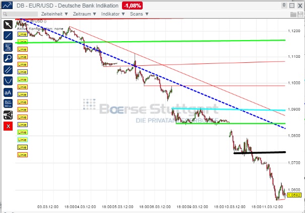 1eurusd.jpg