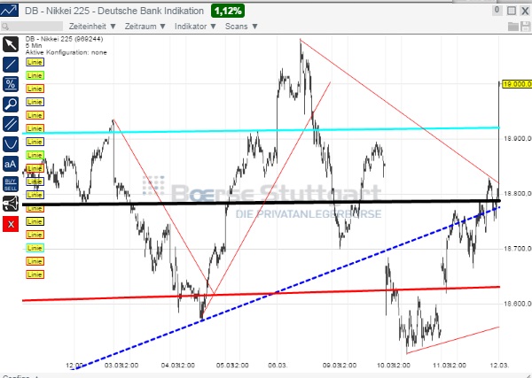 1nikkei.jpg