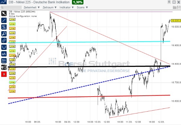 1nikkei.jpg