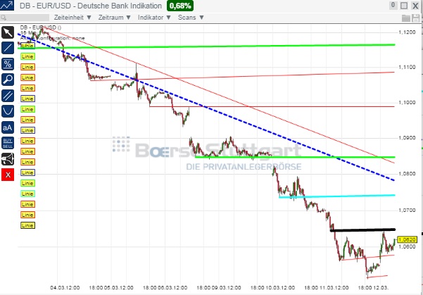 1eurusd.jpg