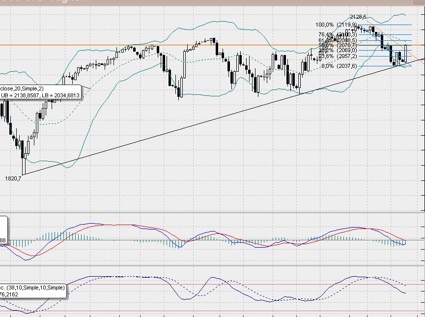 sp500daily.jpg