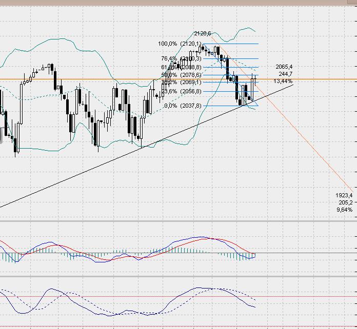 sp500daily.jpg