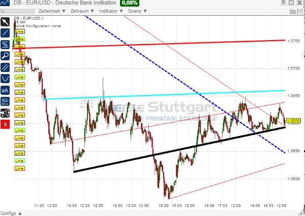 1eurusd.jpg