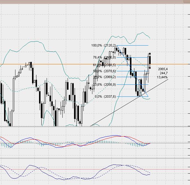 sp500daily.jpg