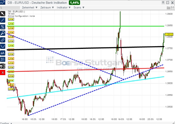 1eurusd.jpg