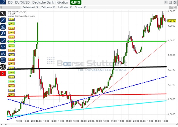 1eurusd.jpg