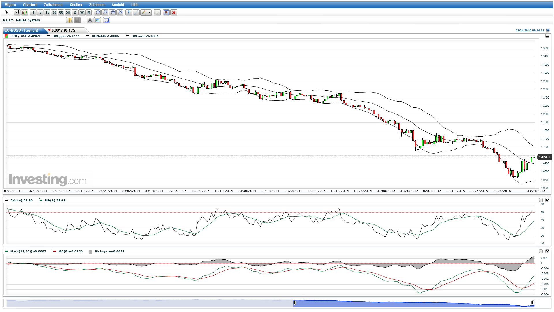 eur-usd.png