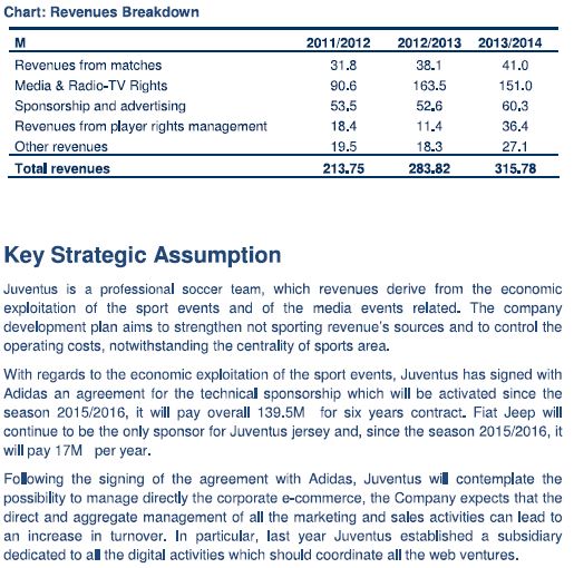 juve_keyfacts1.jpg