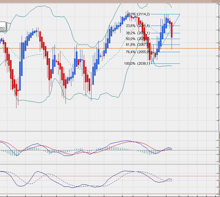 sp500dailyheikin.jpg