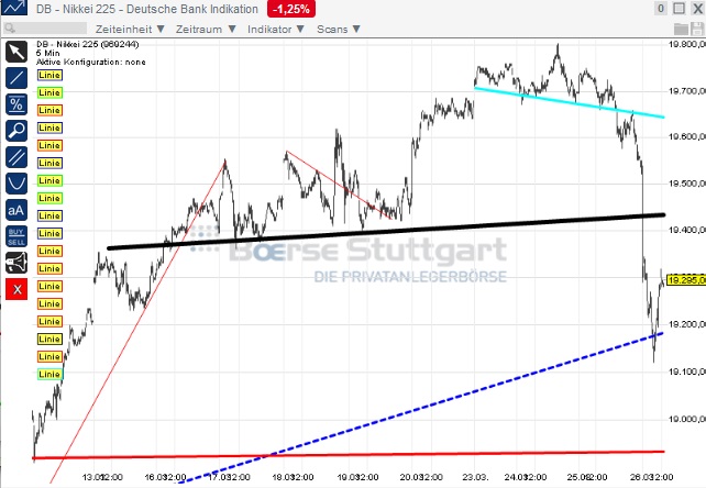 1nikkei.jpg
