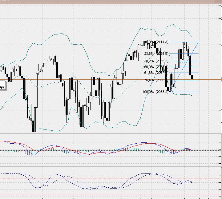 sp500daily.jpg