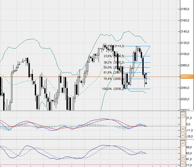 sp500daily.jpg