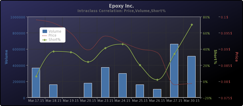 chart.png