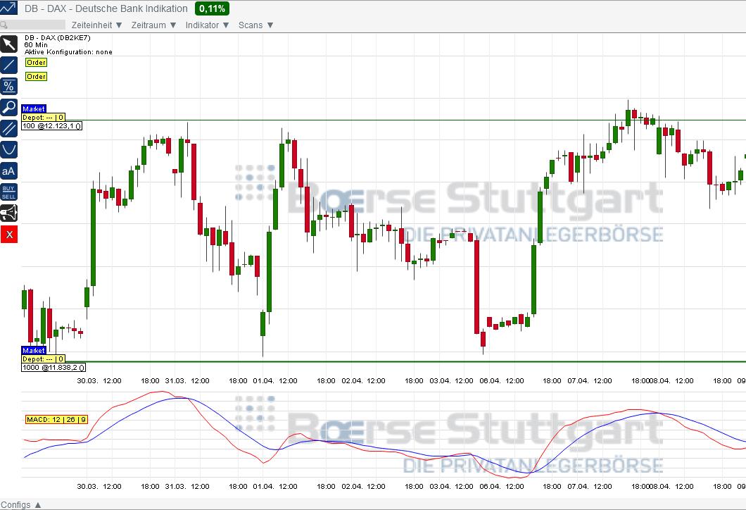 dax_h_chart__.jpg