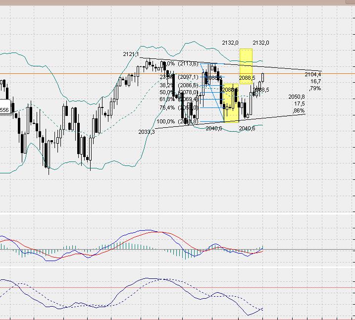 sp500daily.jpg