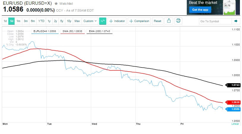 eurusd_w.jpg
