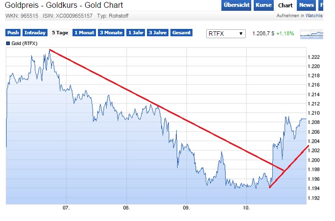 gold_w.jpg