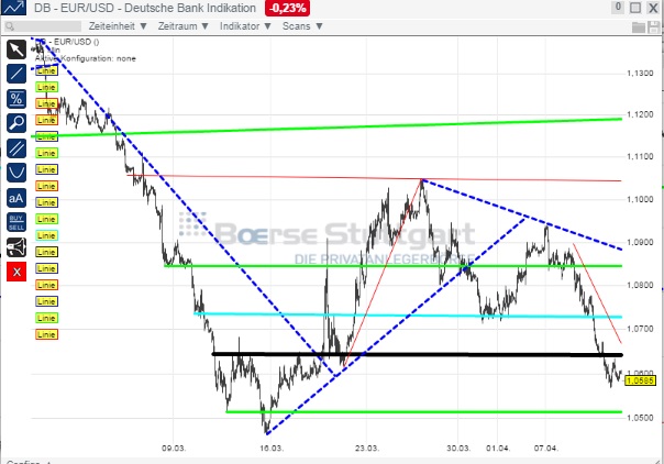 1eurusd.jpg