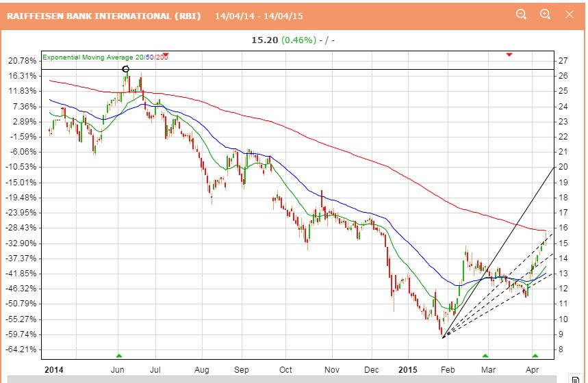 rbi_chart_1_j.jpg