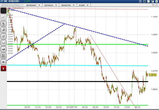 1eurusd.jpg